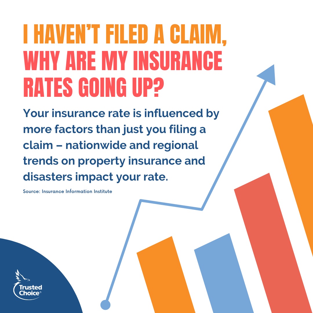 Stevens & Associates Insurance Agency Inc Garry & Associates Insurance Agency, Inc.
